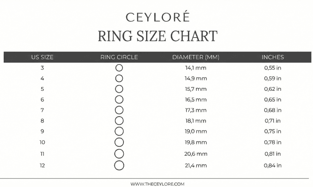 CEYLORÉ Ring Size Chart